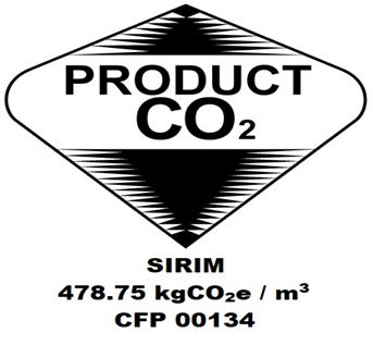 Carbon Foot Print